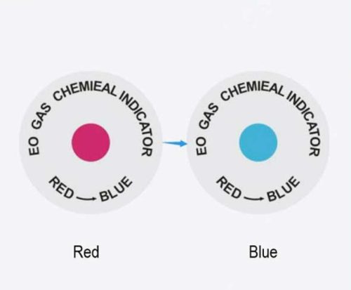 EO Indicator - Image 3